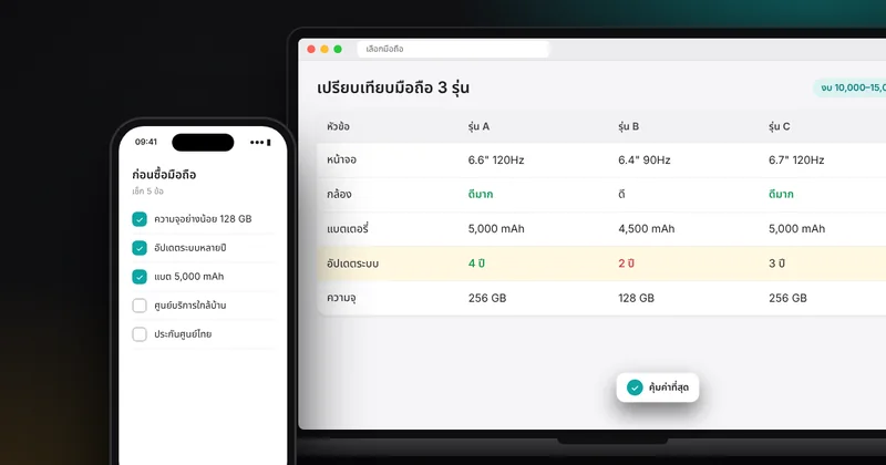 เลือกซื้อสมาร์ตโฟนให้เหมาะกับตัวเอง กล้อง แบตเตอรี่ ที่เก็บข้อมูล อัปเดตซอฟต์แวร์