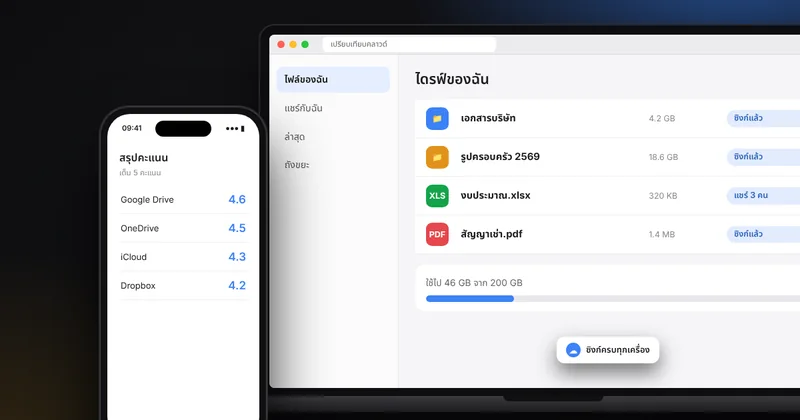เลือกบริการเก็บไฟล์ออนไลน์ให้เหมาะ เปรียบเทียบ Google Drive, OneDrive, Dropbox และ iCloud