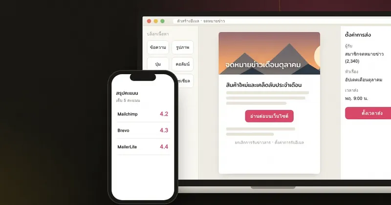 รีวิวเครื่องมือส่งอีเมลการตลาด Mailchimp, Brevo, MailerLite