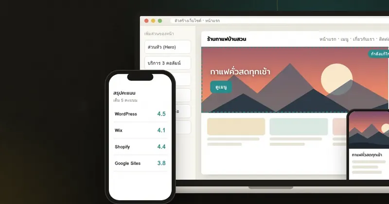 รีวิวเครื่องมือสร้างเว็บไซต์ WordPress, Wix, Shopify, Google Sites