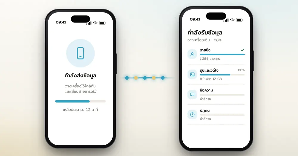 มือถือสองเครื่องวางคู่กันพร้อมหน้าจอแสดงความคืบหน้าการย้ายข้อมูลแบบไร้สาย