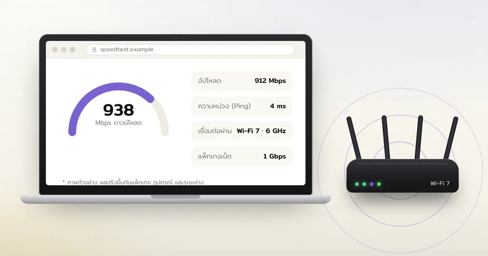 เราเตอร์ Wi-Fi 7 บนโต๊ะทำงานข้างโน้ตบุ๊กที่แสดงผลการทดสอบความเร็ว