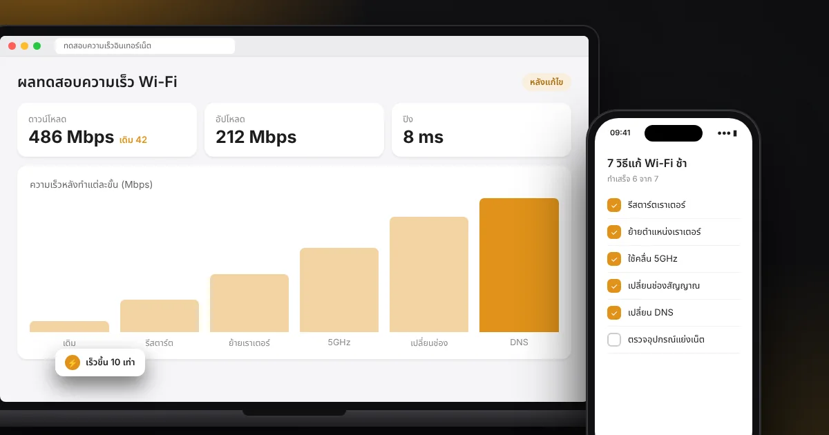 แก้ Wi-Fi ช้า หลุดบ่อย 7 วิธีทำเองได้ ตั้งแต่ตำแหน่งเราเตอร์ถึงเปลี่ยน DNS