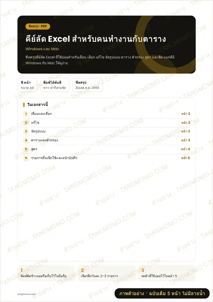 ภาพตัวอย่างบางส่วนของ คีย์ลัด Excel สำหรับคนทำงานกับตาราง