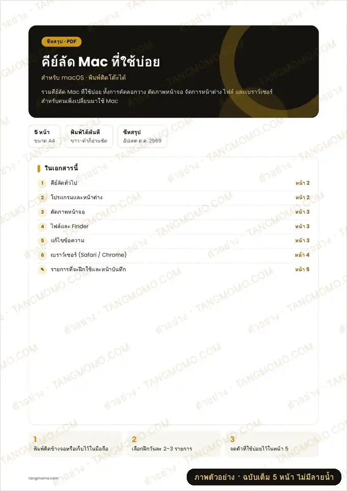 ภาพตัวอย่างบางส่วนของ คีย์ลัด Mac ที่ใช้บ่อย