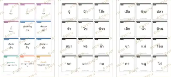 ภาพย่อหน้าอื่นของเอกสาร