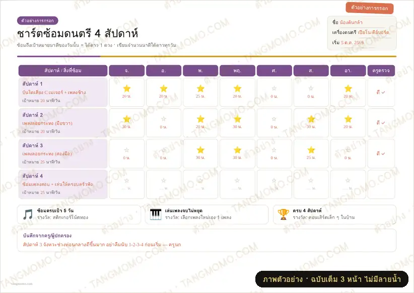 ภาพตัวอย่างบางส่วนของ ชาร์ตสะสมดาวซ้อมดนตรี 4 สัปดาห์ (เปียโน กีตาร์ ไวโอลิน ฯลฯ) (PDF พร้อมพิมพ์)