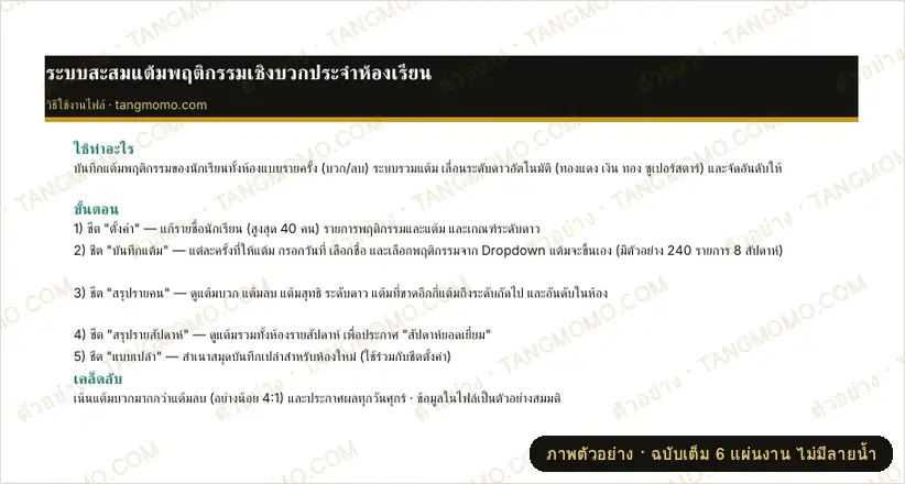 ภาพตัวอย่างบางส่วนของ ระบบสะสมแต้มพฤติกรรมเชิงบวกประจำห้องเรียน 40 คน (ระดับดาว + อันดับ) (Excel)