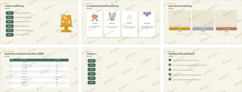 ภาพย่อหน้าอื่นของเอกสาร