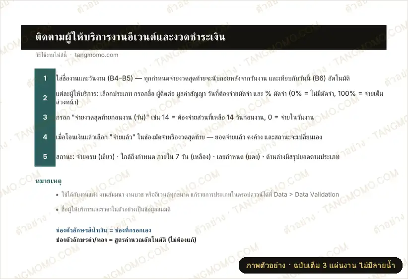 ภาพตัวอย่างบางส่วนของ ติดตามผู้ให้บริการงานอีเวนต์ มัดจำ งวดชำระ และยอดค้างจ่าย พร้อมเตือนเลยกำหนด (Excel)