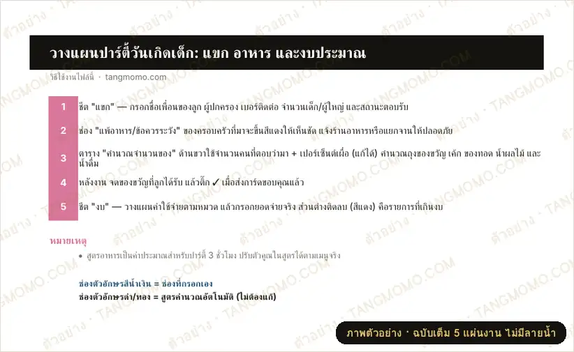 ภาพตัวอย่างบางส่วนของ วางแผนปาร์ตี้วันเกิดเด็ก: รายชื่อแขก แพ้อาหาร คำนวณอาหาร/ถุงของขวัญ และงบประมาณ (Excel)