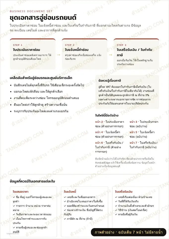 ภาพตัวอย่างบางส่วนของ ชุดเอกสารอู่ซ่อมรถยนต์ (PDF พร้อมพิมพ์)