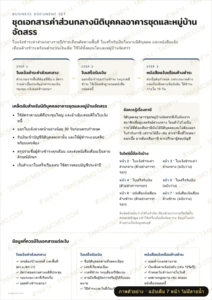 ภาพตัวอย่างบางส่วนของ ชุดเอกสารค่าส่วนกลางนิติบุคคลอาคารชุดและหมู่บ้านจัดสรร (PDF พร้อมพิมพ์)