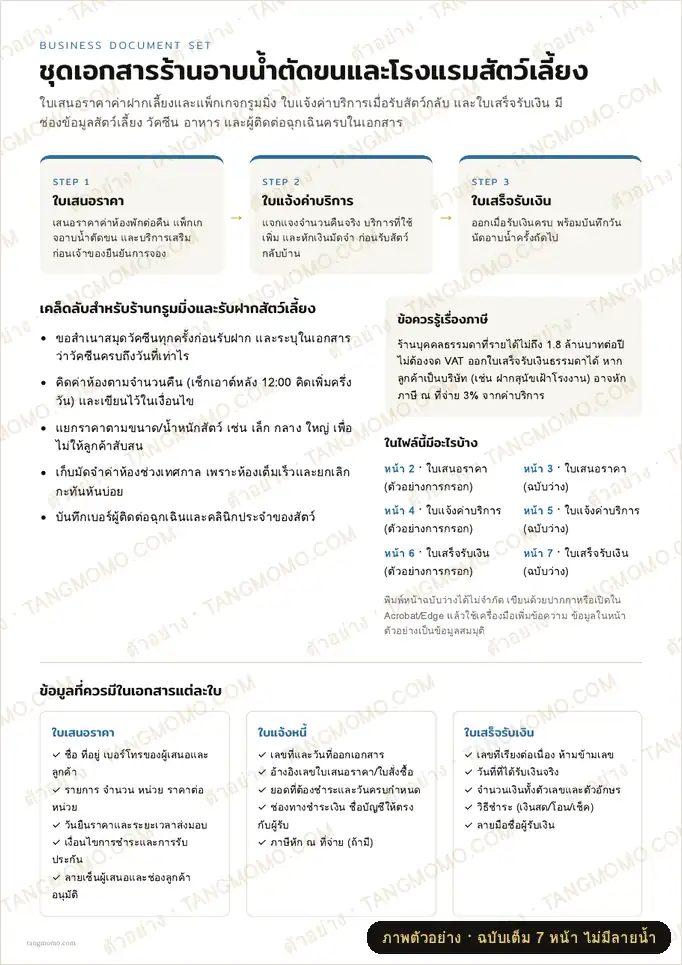 ภาพตัวอย่างบางส่วนของ ชุดเอกสารร้านอาบน้ำตัดขนและโรงแรมสัตว์เลี้ยง (PDF พร้อมพิมพ์)