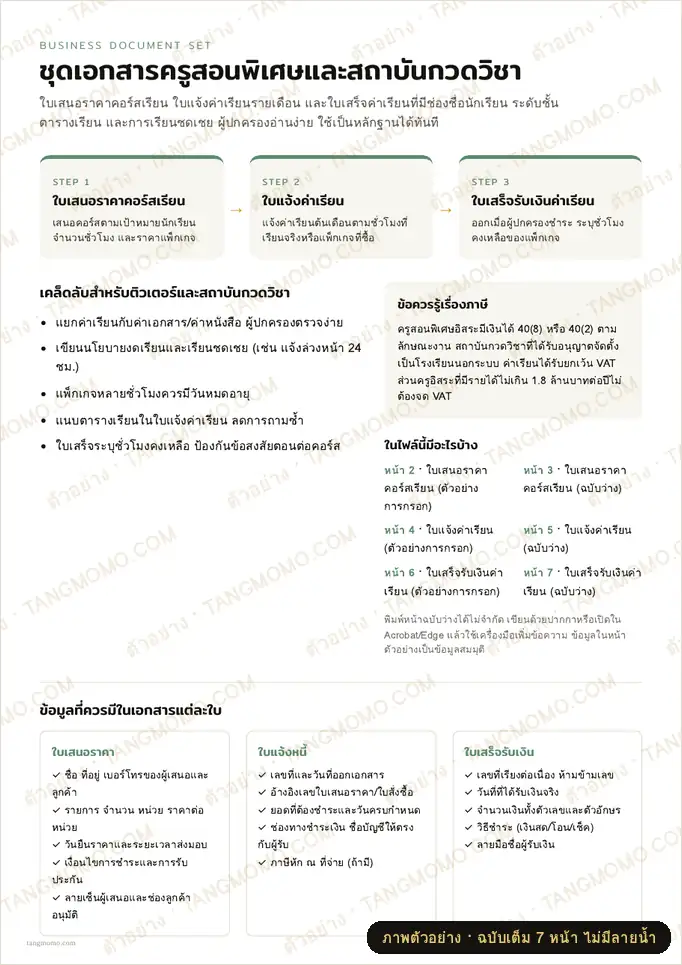 ภาพตัวอย่างบางส่วนของ ชุดเอกสารครูสอนพิเศษและสถาบันกวดวิชา (PDF พร้อมพิมพ์)
