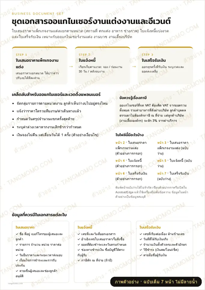 ภาพตัวอย่างบางส่วนของ ชุดเอกสารออแกไนเซอร์งานแต่งงานและอีเวนต์ (PDF พร้อมพิมพ์)