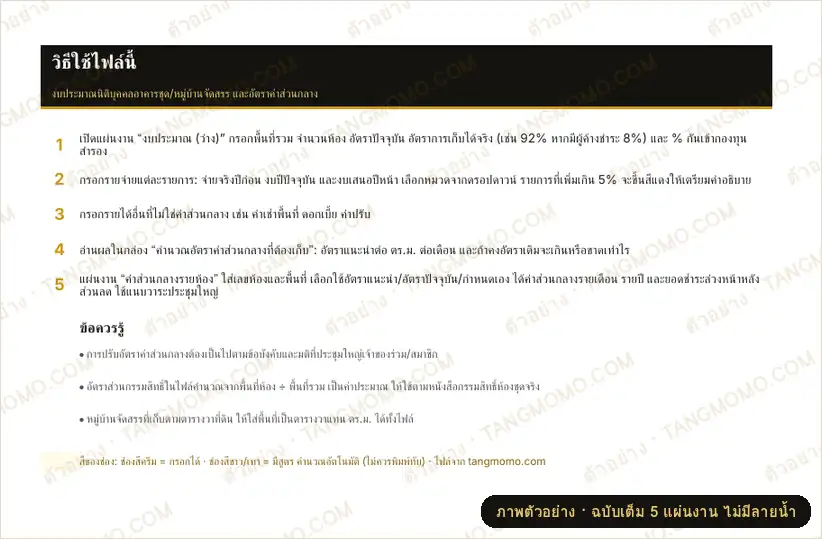 ภาพตัวอย่างบางส่วนของ งบประมาณประจำปีนิติบุคคลอาคารชุด/หมู่บ้าน + คำนวณอัตราค่าส่วนกลางที่ต้องเก็บ (Excel)