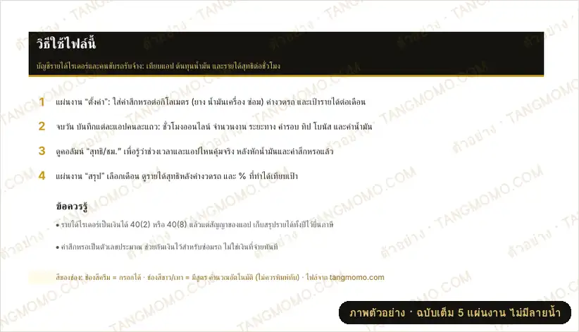 ภาพตัวอย่างบางส่วนของ บัญชีรายได้ไรเดอร์/คนขับ แยกแอป (สุทธิต่อชั่วโมง) (Excel)