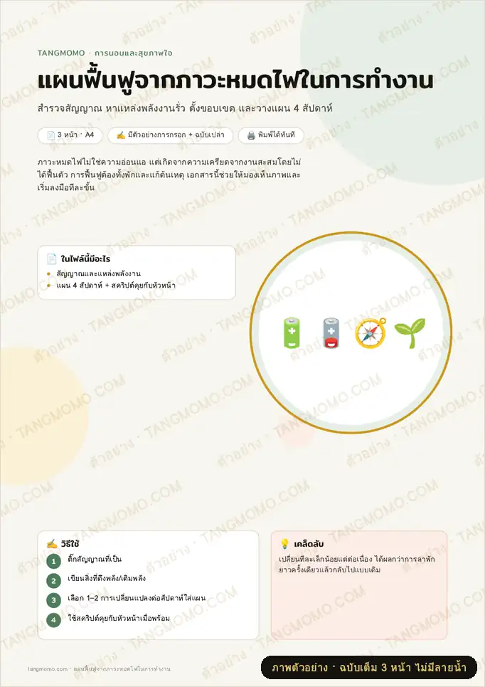 ภาพตัวอย่างบางส่วนของ แผนฟื้นฟูจากภาวะหมดไฟในการทำงาน (PDF พร้อมพิมพ์)
