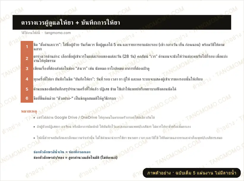 ภาพตัวอย่างบางส่วนของ ตารางเวรผู้ดูแลให้ยาผู้ป่วยที่บ้าน + บันทึกการให้ยา (Excel)