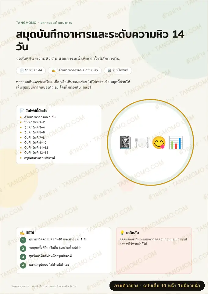 ภาพตัวอย่างบางส่วนของ สมุดบันทึกอาหารและระดับความหิว 14 วัน (PDF พร้อมพิมพ์)