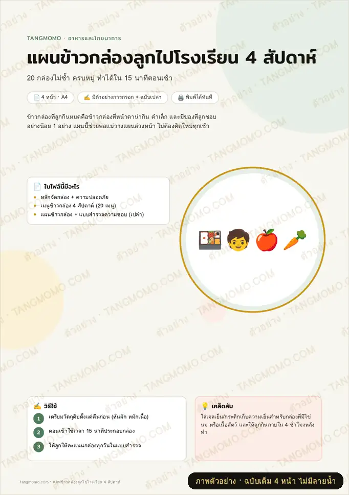 ภาพตัวอย่างบางส่วนของ แผนข้าวกล่องลูกไปโรงเรียน 4 สัปดาห์ (PDF พร้อมพิมพ์)