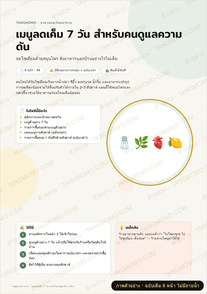 ภาพตัวอย่างบางส่วนของ เมนูลดเค็ม 7 วัน สำหรับคนดูแลความดัน (PDF พร้อมพิมพ์)