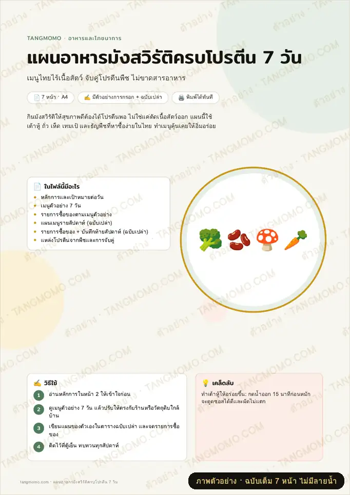 ภาพตัวอย่างบางส่วนของ แผนอาหารมังสวิรัติครบโปรตีน 7 วัน (PDF พร้อมพิมพ์)