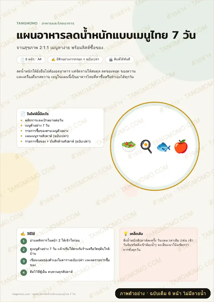 ภาพตัวอย่างบางส่วนของ แผนอาหารลดน้ำหนักแบบเมนูไทย 7 วัน (PDF พร้อมพิมพ์)