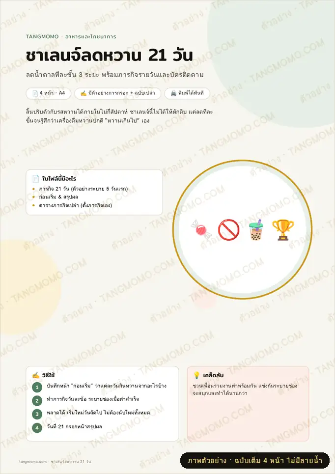 ภาพตัวอย่างบางส่วนของ ชาเลนจ์ลดหวาน 21 วัน (PDF พร้อมพิมพ์)