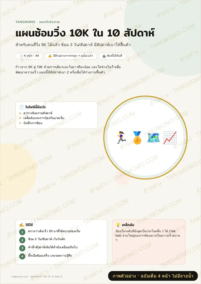 ภาพตัวอย่างบางส่วนของ แผนซ้อมวิ่ง 10K ใน 10 สัปดาห์ (PDF พร้อมพิมพ์)
