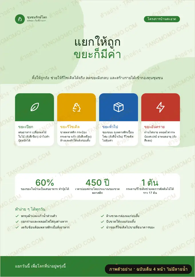 ภาพตัวอย่างบางส่วนของ โปสเตอร์รณรงค์คัดแยกขยะ 4 ประเภท (PDF พร้อมพิมพ์)