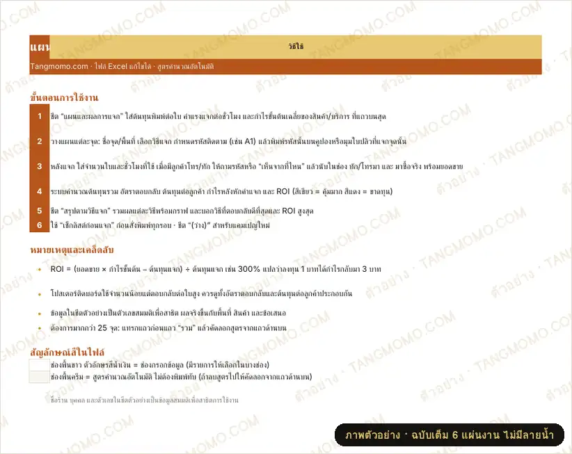 ภาพตัวอย่างบางส่วนของ แผนแจกใบปลิว/ติดโปสเตอร์ และวัดผลรายจุดด้วยรหัสติดตาม (Excel)
