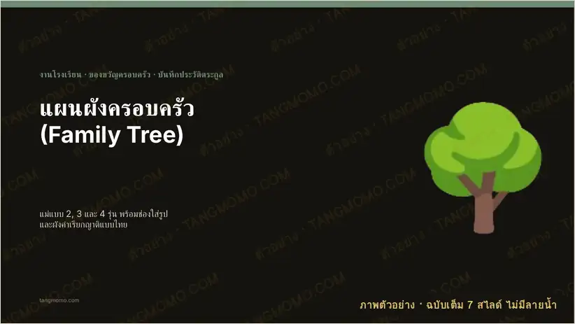 ภาพตัวอย่างบางส่วนของ แผนผังครอบครัว (Family Tree) 2, 3 และ 4 รุ่น พร้อมช่องใส่รูปและผังคำเรียกญาติ (PowerPoint)