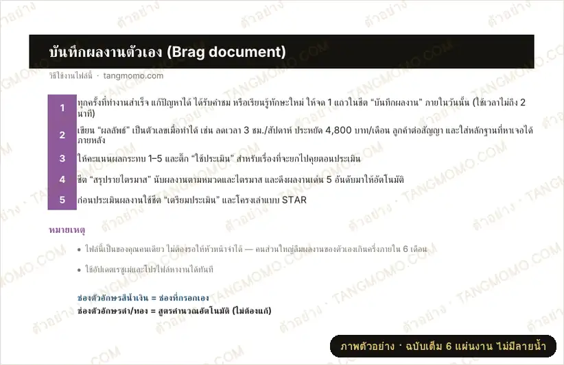ภาพตัวอย่างบางส่วนของ บันทึกผลงานตัวเอง (Brag document) เตรียมประเมินผลงาน (Excel)