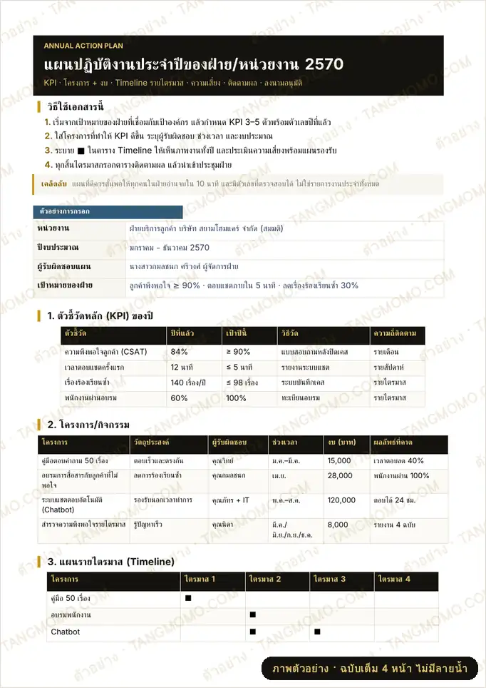 ภาพตัวอย่างบางส่วนของ แผนปฏิบัติงานประจำปีของฝ่าย/หน่วยงาน 2570 (Action plan) (Word)