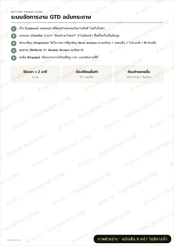 ภาพตัวอย่างบางส่วนของ ระบบจัดการงาน GTD + เช็กลิสต์ Weekly Review (PDF พร้อมพิมพ์)