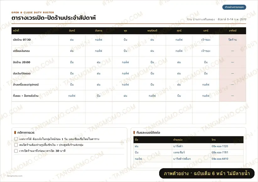 ภาพตัวอย่างบางส่วนของ ตารางเวรเปิด-ปิดร้าน + เช็กลิสต์เปิดร้าน/ปิดร้าน และใบนับเงินลิ้นชัก (PDF พร้อมพิมพ์)