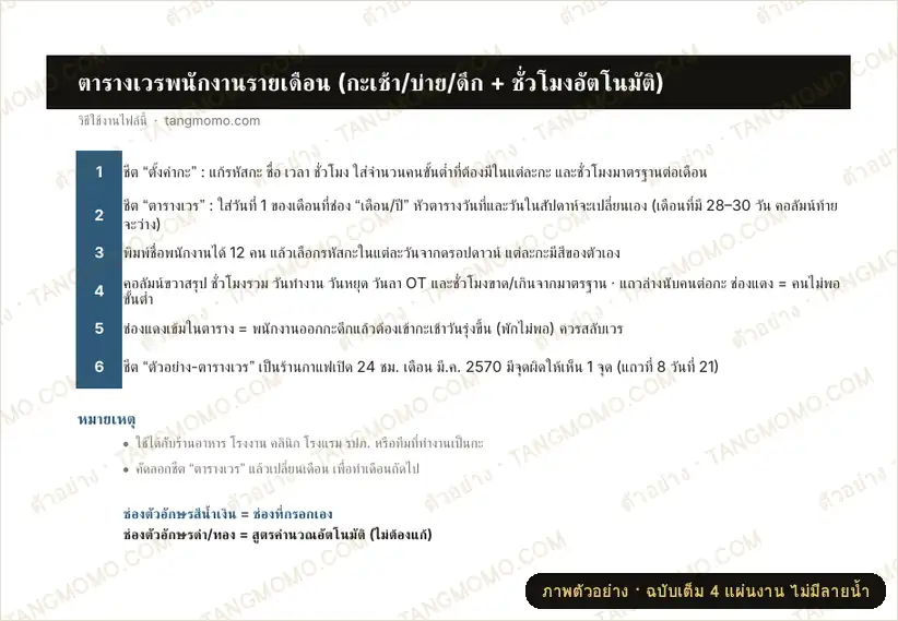 ภาพตัวอย่างบางส่วนของ ตารางเวรพนักงานรายเดือน คำนวณชั่วโมงและเตือนคนไม่พอ (Excel)