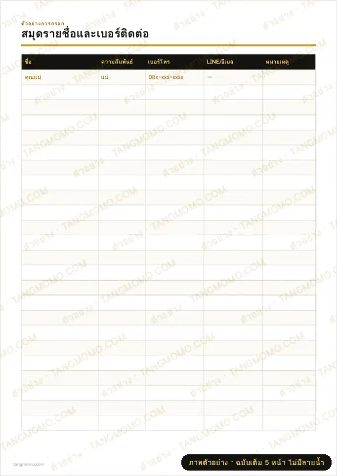 ภาพตัวอย่างบางส่วนของ สมุดรายชื่อและเบอร์ติดต่อ (PDF พร้อมพิมพ์)