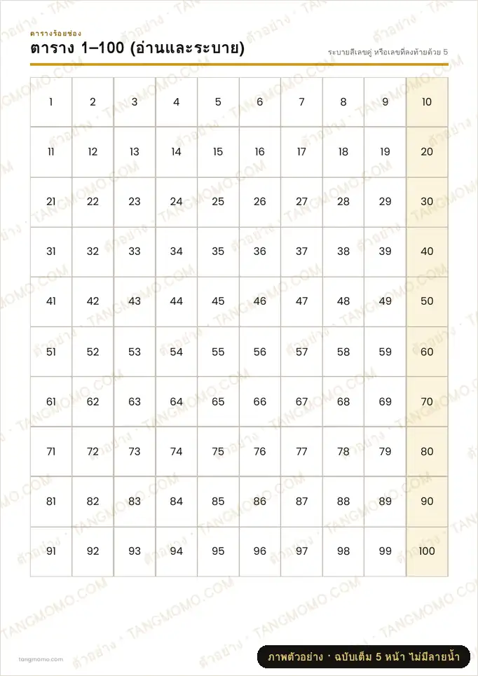 ภาพตัวอย่างบางส่วนของ ตารางร้อยช่อง 1–100 และแบบรูปจำนวน (PDF พร้อมพิมพ์)