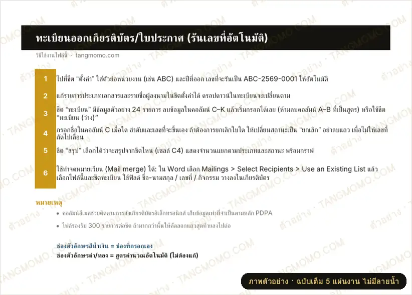 ภาพตัวอย่างบางส่วนของ ทะเบียนออกเกียรติบัตร/ใบประกาศ รันเลขที่อัตโนมัติ + ข้อมูลทำจดหมายเวียน (Excel)