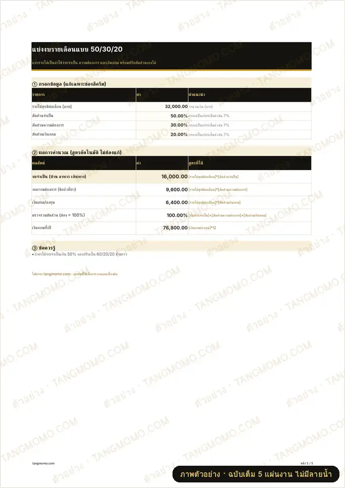 ภาพตัวอย่างบางส่วนของ แบ่งงบรายเดือนแบบ 50/30/20 (Excel)