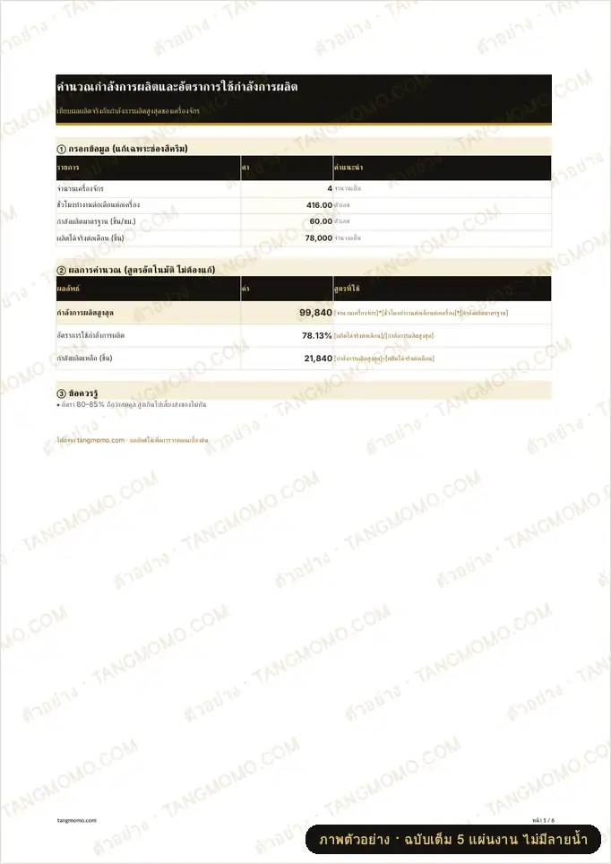 ภาพตัวอย่างบางส่วนของ คำนวณกำลังการผลิตและอัตราการใช้กำลังการผลิต (Excel)