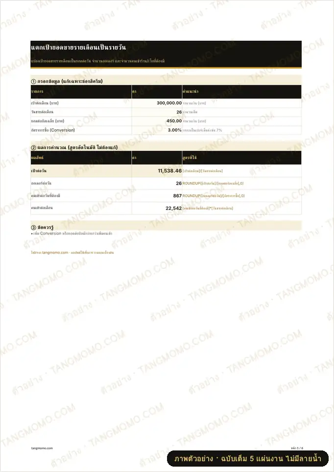 ภาพตัวอย่างบางส่วนของ แตกเป้ายอดขายรายเดือนเป็นรายวัน (Excel)