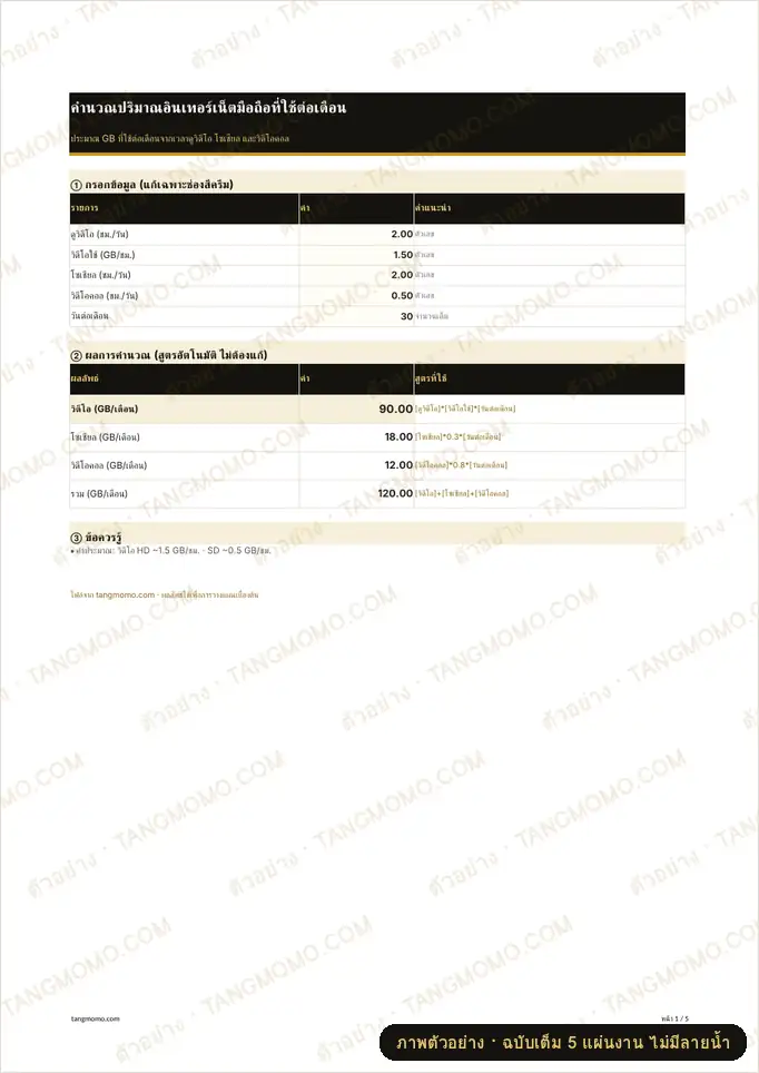 ภาพตัวอย่างบางส่วนของ คำนวณปริมาณอินเทอร์เน็ตมือถือที่ใช้ต่อเดือน (Excel)