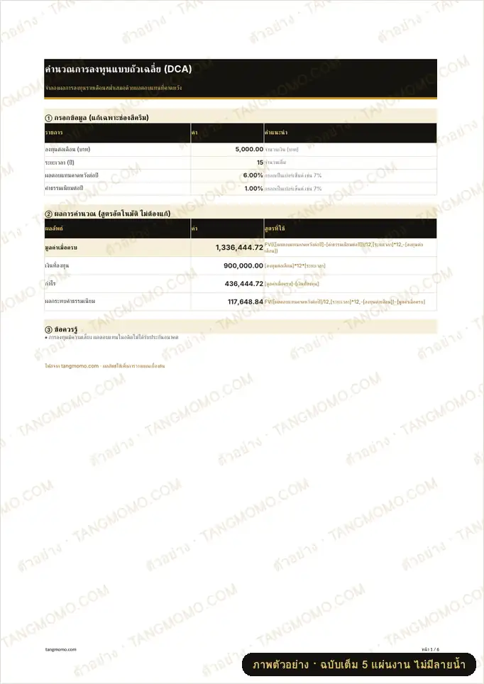 ภาพตัวอย่างบางส่วนของ คำนวณการลงทุนแบบถัวเฉลี่ย (DCA) (Excel)
