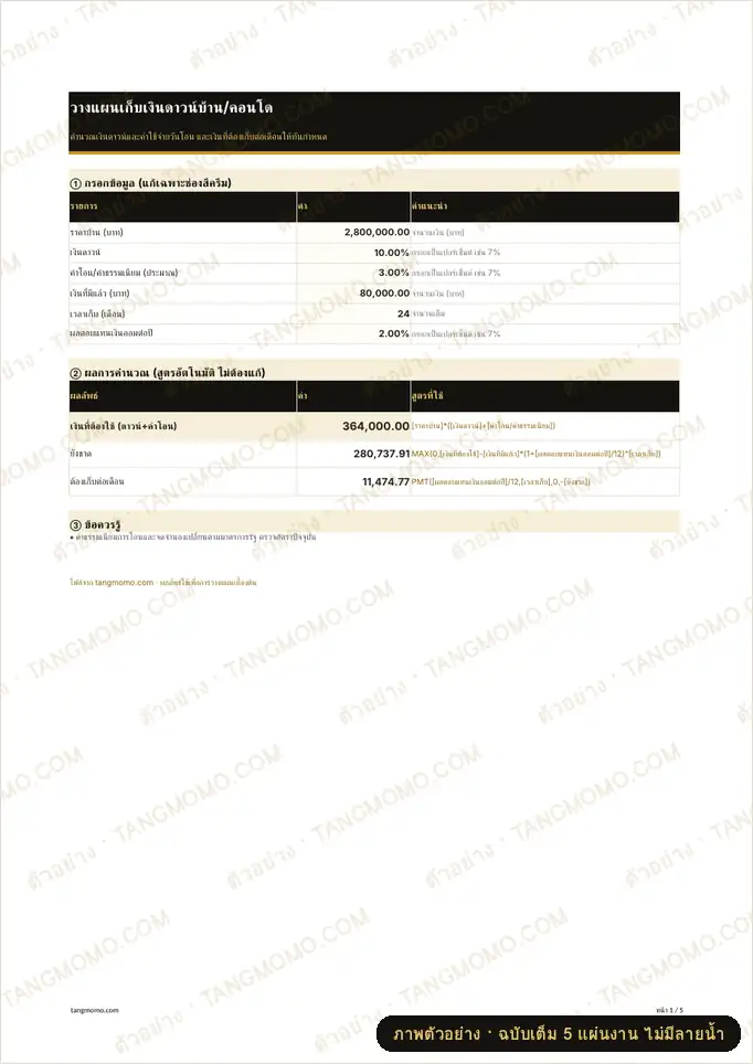 ภาพตัวอย่างบางส่วนของ วางแผนเก็บเงินดาวน์บ้าน/คอนโด (Excel)