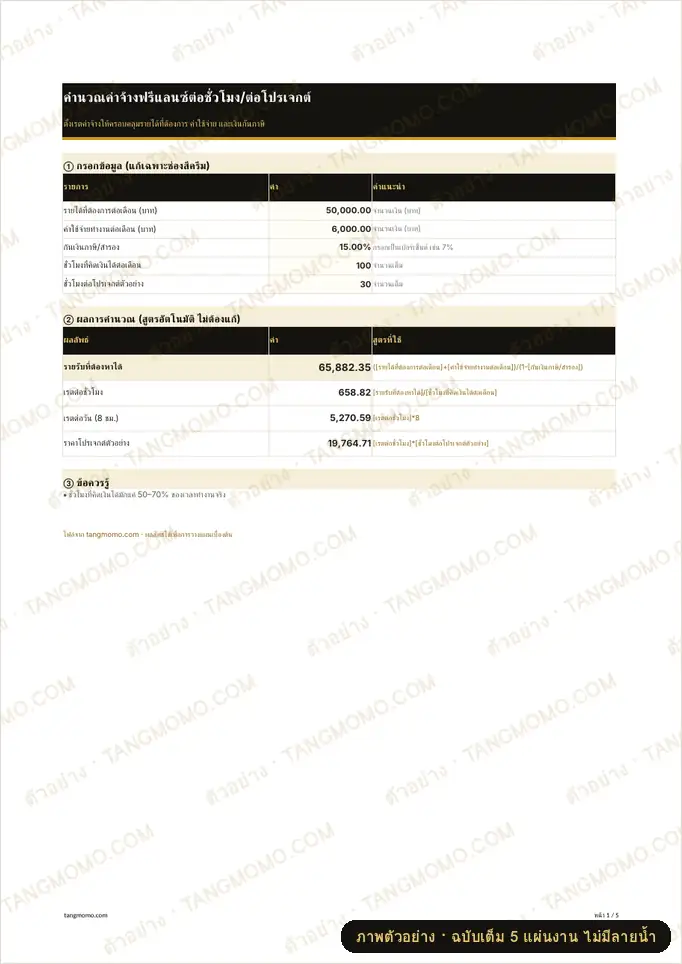 ภาพตัวอย่างบางส่วนของ คำนวณค่าจ้างฟรีแลนซ์ต่อชั่วโมง/ต่อโปรเจกต์ (Excel)