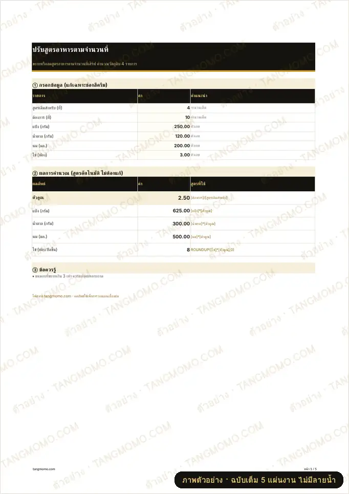 ภาพตัวอย่างบางส่วนของ ปรับสูตรอาหารตามจำนวนที่ (Excel)